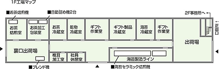 1F工場マップ